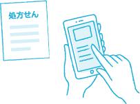 STEP03 受け取り希望日時の選択・処方箋の送信